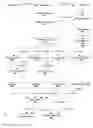 Fig. 07 - System and method for automated process control