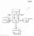 Fig. 02 - System and method for managing data using static lists