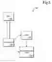 Fig. 03 - System and method for managing data using static lists