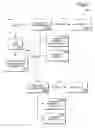 Fig. 06 - System and method for managing data using static lists