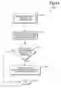 Fig. 15 - System and method for managing data using static lists