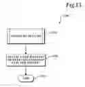 Fig. 16 - System and method for managing data using static lists