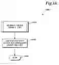 Fig. 17 - System and method for managing data using static lists
