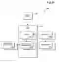 Fig. 19 - System and method for managing data using static lists