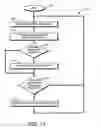 Fig. 13 - System and method for restoring data on demand for instant volume restoration