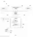 Fig. 03 - Method, apparatus and program storage device for providing web services-based data replication for Heterogeneous storage systems