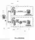 Fig. 02 - Database system configured for automatic failover with no data loss