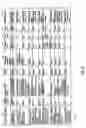 Fig. 10 - Database system configured for automatic failover with no data loss