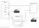Fig. 01 - Method and apparatus for storage and retrieval of very large databases using a direct pipe