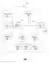 Fig. 02 - High performance file fragment cache
