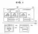 Fig. 02 - Web service system, schedule execution apparatus and control method thereof