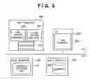 Fig. 06 - Web service system, schedule execution apparatus and control method thereof