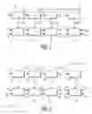 Fig. 02 - Efficiency implementation of the cordic algorithm fro complex phase rotation
