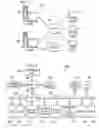 Fig. 02 - Support of deep power savings mode and partial good in a thermal management system