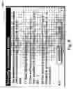 Fig. 10 - Method and system for installing an application on a wireless mobile device when initiated from a PC