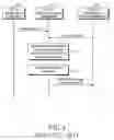 Fig. 05 - Method for delivering service guide source for generation of service guide in a mobile broadcast system, and method and system for delivering notification event/notification message
