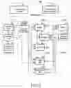 Fig. 06 - Method for delivering service guide source for generation of service guide in a mobile broadcast system, and method and system for delivering notification event/notification message