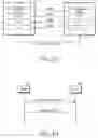 Fig. 10 - Method for delivering service guide source for generation of service guide in a mobile broadcast system, and method and system for delivering notification event/notification message