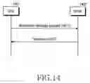 Fig. 11 - Method for delivering service guide source for generation of service guide in a mobile broadcast system, and method and system for delivering notification event/notification message