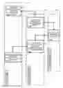 Fig. 01 - Web site content management
