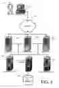Fig. 06 - Web site content management