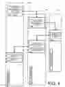 Fig. 07 - Web site content management