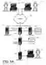 Fig. 08 - Web site content management
