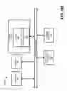 Fig. 09 - Web site content management