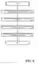 Fig. 13 - Web site content management