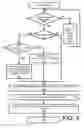 Fig. 14 - Web site content management