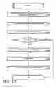 Fig. 18 - Web site content management