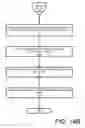 Fig. 20 - Web site content management