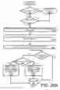 Fig. 26 - Web site content management