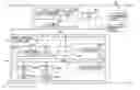 Fig. 01 - Storage control method for managing access environment enabling host to access data