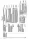 Fig. 15 - Storage control method for managing access environment enabling host to access data