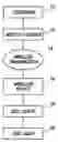 Fig. 01 - Integrated Mobile Diagnostics and Electronic Customer Care Test Script with Browser