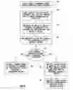 Fig. 03 - Integrated Mobile Diagnostics and Electronic Customer Care Test Script with Browser