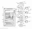 Fig. 01 - Methods and apparatus providing collaborative access to applications