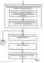 Fig. 06 - Methods and apparatus providing collaborative access to applications