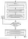 Fig. 07 - Methods and apparatus providing collaborative access to applications