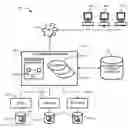 Fig. 01 - Method and apparatus for defining relationships between collaboration entities in a collaboration environment