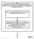 Fig. 05 - Method and apparatus for defining relationships between collaboration entities in a collaboration environment