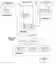Fig. 01 - Messaging Architecture