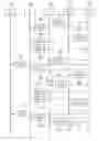 Fig. 01 - APPARATUS AND METHOD FOR A COMMUNICATION CONFERENCE