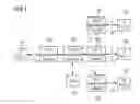 Fig. 02 - APPARATUS AND METHOD FOR A COMMUNICATION CONFERENCE