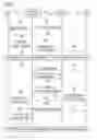 Fig. 04 - APPARATUS AND METHOD FOR A COMMUNICATION CONFERENCE