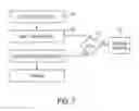 Fig. 08 - Media fusion remote access system