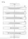 Fig. 01 - Multiple mail reducer