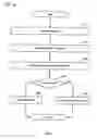Fig. 09 - Multiple mail reducer