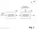Fig. 02 - Voicemail and fax filtering